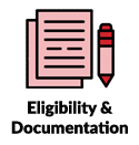Personal Loan Eligibility and Documentation