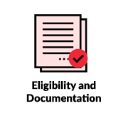 Loan Against Property Eligibility and Documentation